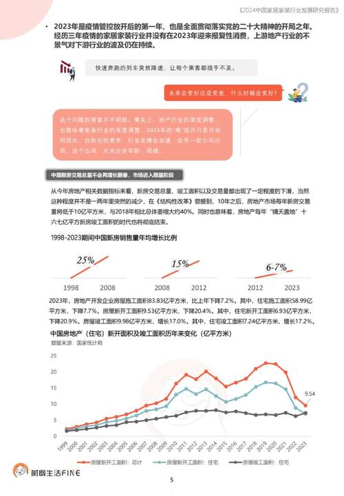 东莞装修免息政策,引领家居消费新趋势 综合便民 东莞装修免息政策,引领家居消费新趋势 东莞装修免息政策,引领家居消费新趋势 综合便民