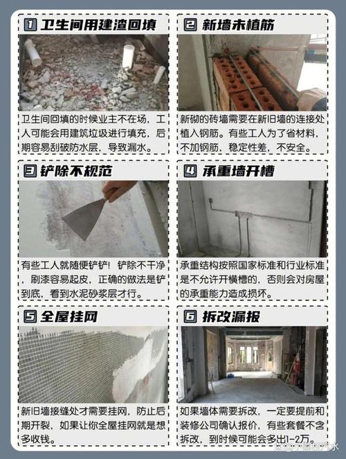 二次结构及装修工程,打造美好家居的基石 墙体维修 二次结构及装修工程,打造美好家居的基石 二次结构及装修工程,打造美好家居的基石 墙体维修