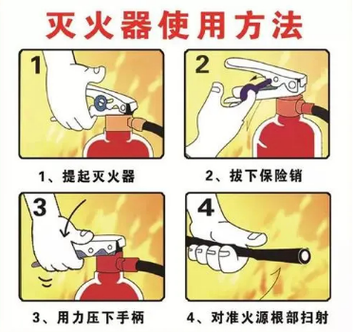 二次装修中的消防安全,守护家园的“防火墙” 家电维修 二次装修中的消防安全,守护家园的“防火墙” 二次装修中的消防安全,守护家园的“防火墙” 家电维修