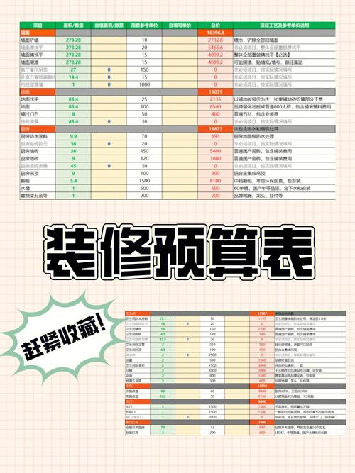 介绍6平米装修设计费用,合理预算打造精致空间 厨房维修 介绍6平米装修设计费用,合理预算打造精致空间 介绍6平米装修设计费用,合理预算打造精致空间 厨房维修