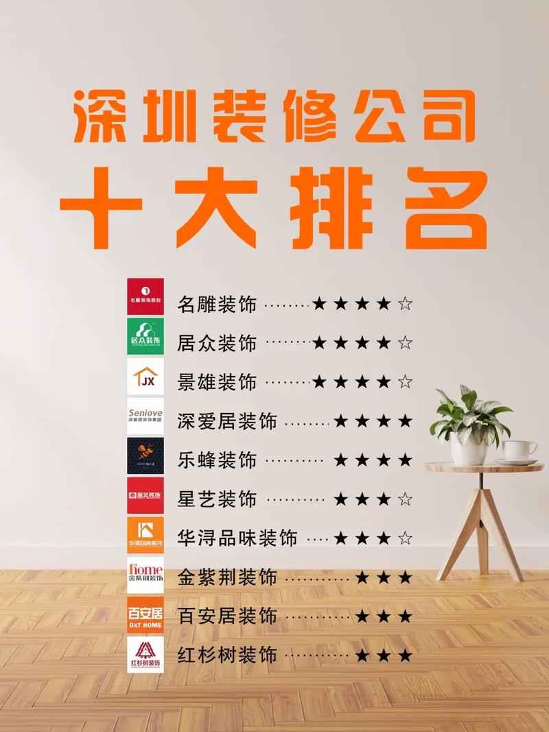 介绍专业装修公司哪家好,品质与口碑的完美结合 汽车维修 介绍专业装修公司哪家好,品质与口碑的完美结合 介绍专业装修公司哪家好,品质与口碑的完美结合 汽车维修
