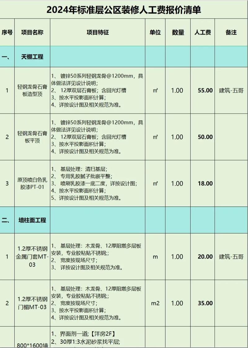 介绍中等装修,费用构成、预算建议及适用方法 综合便民 介绍中等装修,费用构成、预算建议及适用方法 介绍中等装修,费用构成、预算建议及适用方法 综合便民