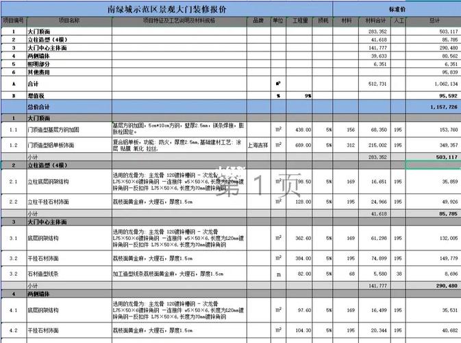 介绍实体店铺装修成本,预算规划与节省之路 家电维修 介绍实体店铺装修成本,预算规划与节省之路 介绍实体店铺装修成本,预算规划与节省之路 家电维修