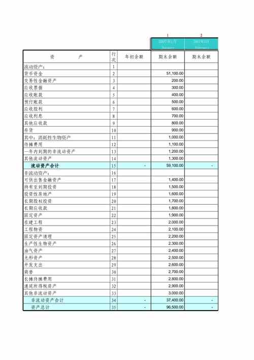 介绍装修公司会计报表,透视企业运营与盈利之路 汽车维修 介绍装修公司会计报表,透视企业运营与盈利之路 介绍装修公司会计报表,透视企业运营与盈利之路 汽车维修
