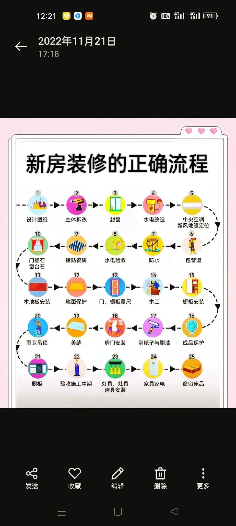 介绍装修六大工种,打造完美家居的方法 汽车维修 介绍装修六大工种,打造完美家居的方法 介绍装修六大工种,打造完美家居的方法 汽车维修