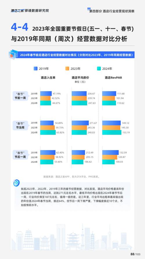 全球视野下的现代装修趋势分析 综合便民 全球视野下的现代装修趋势分析 全球视野下的现代装修趋势分析 综合便民