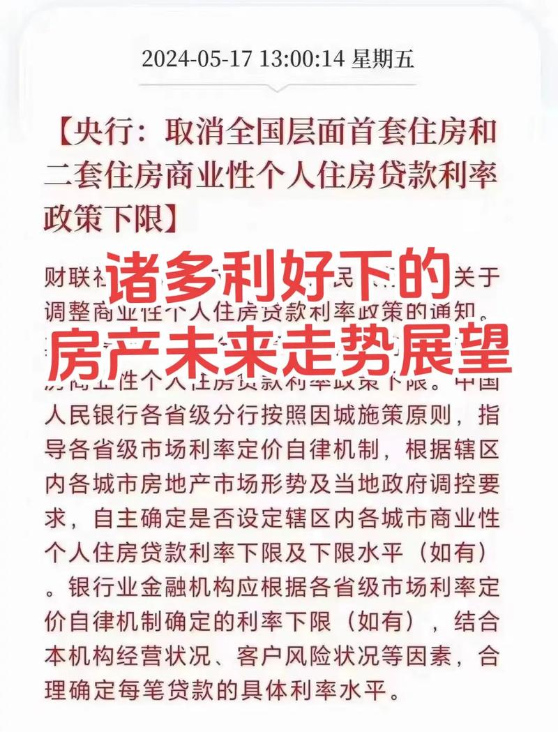 全装修政策下的房价演变与未来展望 汽车维修 全装修政策下的房价演变与未来展望 全装修政策下的房价演变与未来展望 汽车维修