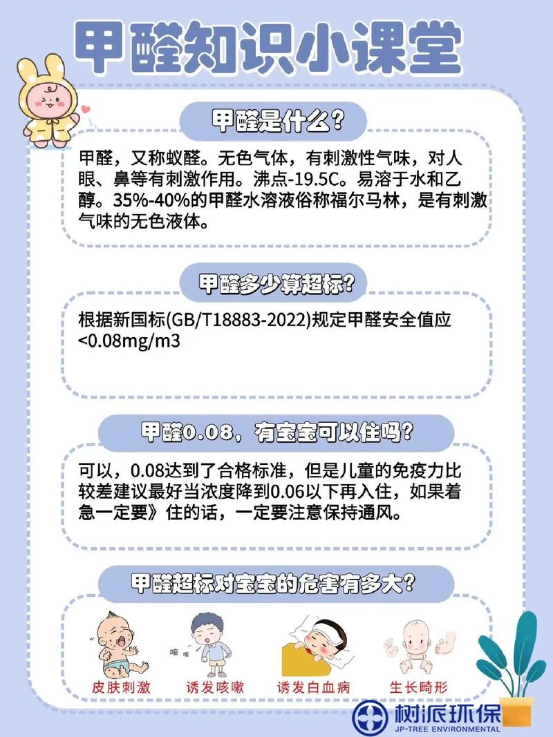 办公室甲醛超标,危害不容忽视,治理刻不容缓 汽车维修 办公室甲醛超标,危害不容忽视,治理刻不容缓 办公室甲醛超标,危害不容忽视,治理刻不容缓 汽车维修