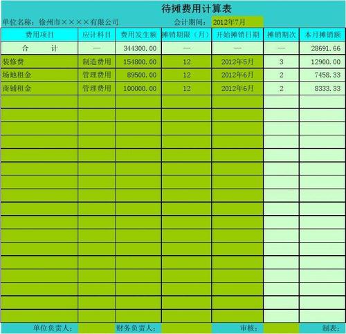办公室装修长期待摊费用分析,合理规划,提升企业经济效益 汽车维修 办公室装修长期待摊费用分析,合理规划,提升企业经济效益 办公室装修长期待摊费用分析,合理规划,提升企业经济效益 汽车维修