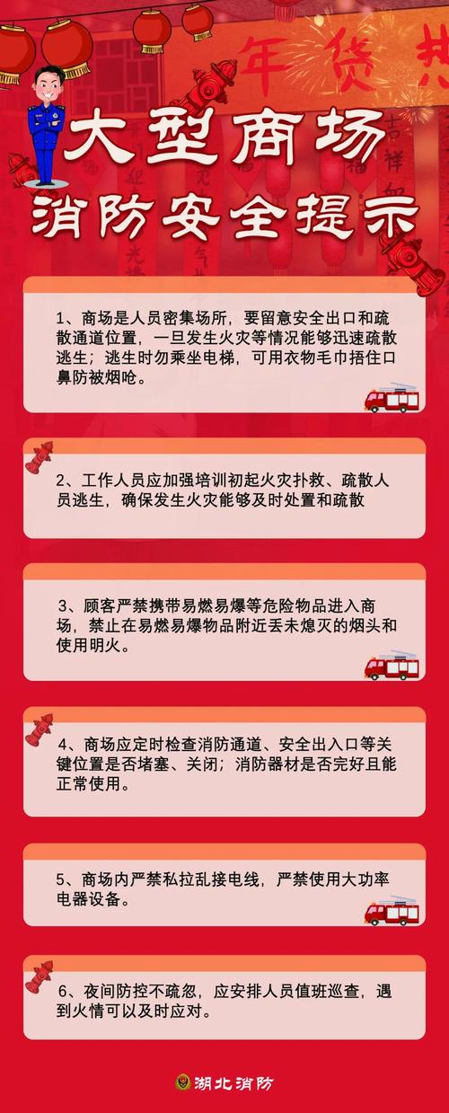 商场装修消防收费,合规与成本的平衡之路 家电维修 商场装修消防收费,合规与成本的平衡之路 商场装修消防收费,合规与成本的平衡之路 家电维修