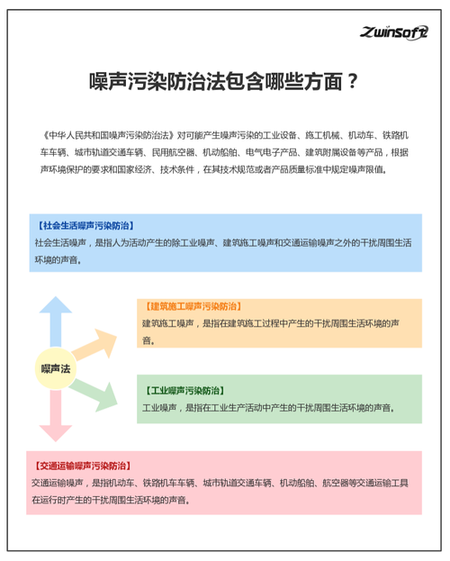 噪声污染法下的装修,守护宁静,共创美好家园 汽车维修 噪声污染法下的装修,守护宁静,共创美好家园 噪声污染法下的装修,守护宁静,共创美好家园 汽车维修