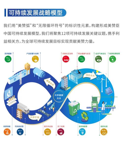 中国装修市场,体量庞大,潜力无限,未来发展可期 汽车维修 中国装修市场,体量庞大,潜力无限,未来发展可期 中国装修市场,体量庞大,潜力无限,未来发展可期 汽车维修