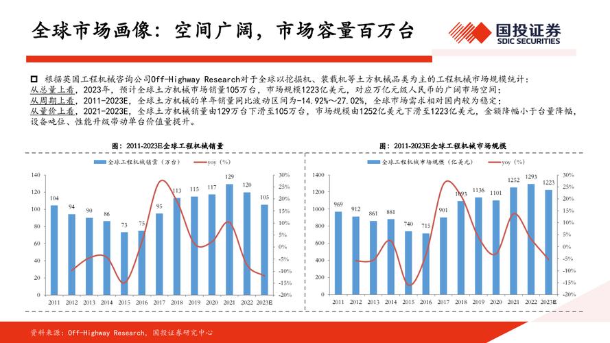 乡镇装修市场,崛起中的潜力股,如何把握这一新兴商机 厨房维修 乡镇装修市场,崛起中的潜力股,如何把握这一新兴商机 乡镇装修市场,崛起中的潜力股,如何把握这一新兴商机 厨房维修