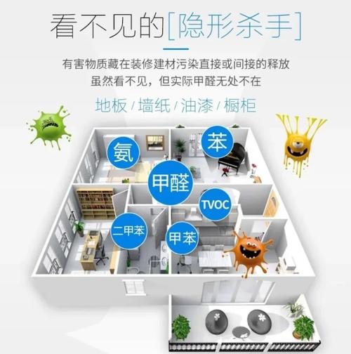 介绍墙根黄斑之谜,家居装修的隐形杀手 综合便民 介绍墙根黄斑之谜,家居装修的隐形杀手 介绍墙根黄斑之谜,家居装修的隐形杀手 综合便民