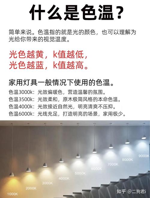 介绍筒灯装修市场,十大热销筒灯品牌排名出炉! 厨房维修 介绍筒灯装修市场,十大热销筒灯品牌排名出炉! 介绍筒灯装修市场,十大热销筒灯品牌排名出炉! 厨房维修