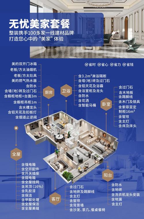 介绍装修自付比例,合理分配,打造美好家居生活 厨房维修 介绍装修自付比例,合理分配,打造美好家居生活 介绍装修自付比例,合理分配,打造美好家居生活 厨房维修