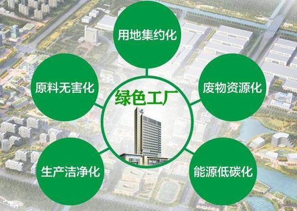 会同净化车间装修,打造现代化生产环境,助力企业绿色发展 厨房维修 会同净化车间装修,打造现代化生产环境,助力企业绿色发展 会同净化车间装修,打造现代化生产环境,助力企业绿色发展 厨房维修