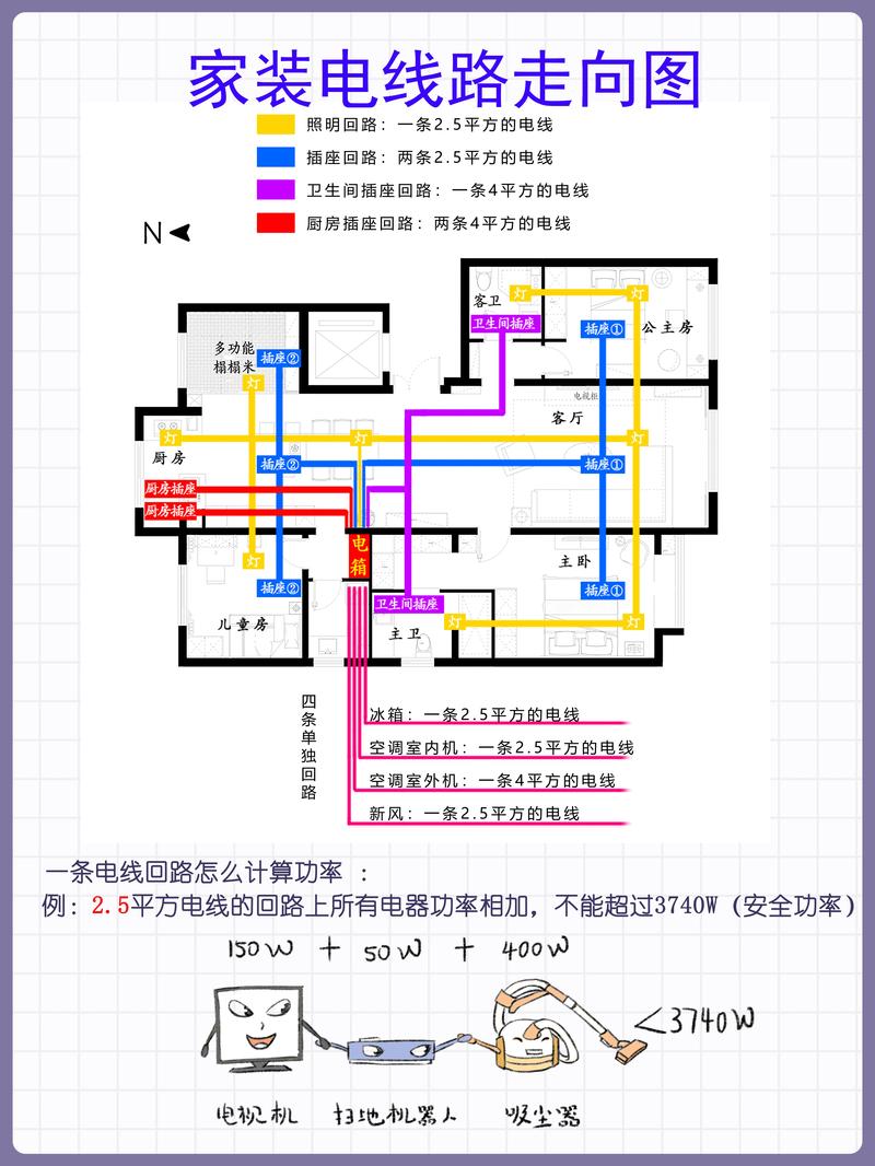 住宅装修铜线的选用与优势,安全、美观、适用的家居守护者 厨房维修 住宅装修铜线的选用与优势,安全、美观、适用的家居守护者 住宅装修铜线的选用与优势,安全、美观、适用的家居守护者 厨房维修