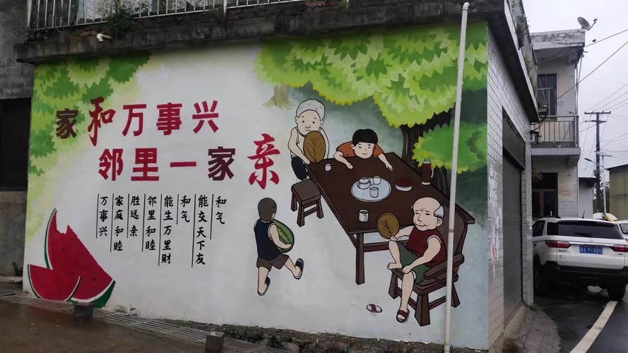 农村新房装修壁画,美化乡村生活,传承传统文化 综合便民 农村新房装修壁画,美化乡村生活,传承传统文化 农村新房装修壁画,美化乡村生活,传承传统文化 综合便民
