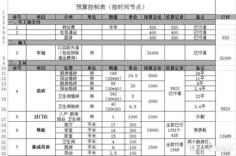厨柜装修价格分析,品质与预算的平衡之路 墙体维修 厨柜装修价格分析,品质与预算的平衡之路 厨柜装修价格分析,品质与预算的平衡之路 墙体维修