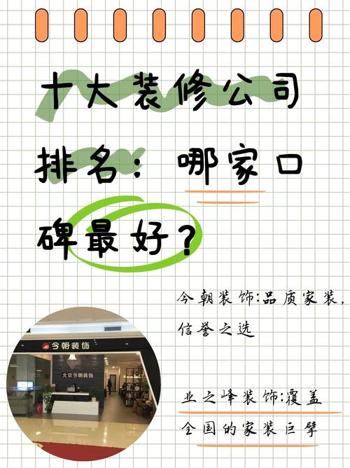 双流装修公司口碑分析,品质与服务的完美融合 汽车维修 双流装修公司口碑分析,品质与服务的完美融合 双流装修公司口碑分析,品质与服务的完美融合 汽车维修