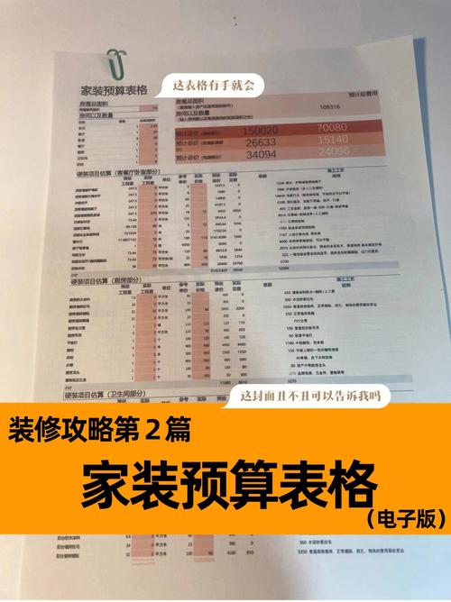如何根据装修预算撰写一篇1000字左右的装修攻略 厨房维修 如何根据装修预算撰写一篇1000字左右的装修攻略 如何根据装修预算撰写一篇1000字左右的装修攻略 厨房维修