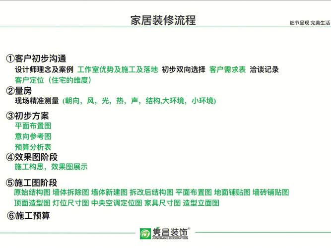 工业装修流程介绍,打造现代化生产环境的艺术与科学 厨房维修 工业装修流程介绍,打造现代化生产环境的艺术与科学 工业装修流程介绍,打造现代化生产环境的艺术与科学 厨房维修