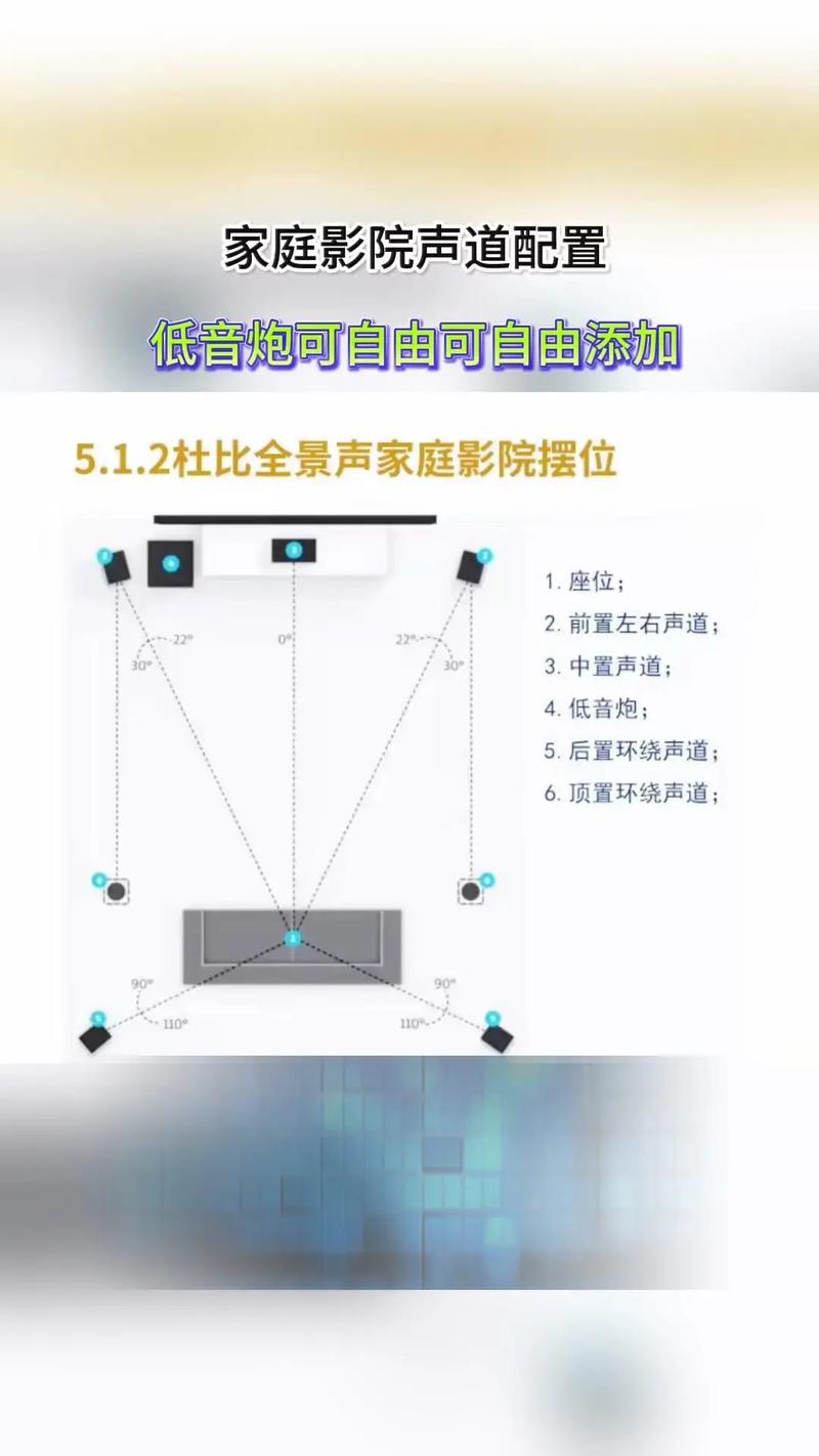 打造完美视听盛宴,装修电视音响攻略详解 综合便民 打造完美视听盛宴,装修电视音响攻略详解 打造完美视听盛宴,装修电视音响攻略详解 综合便民