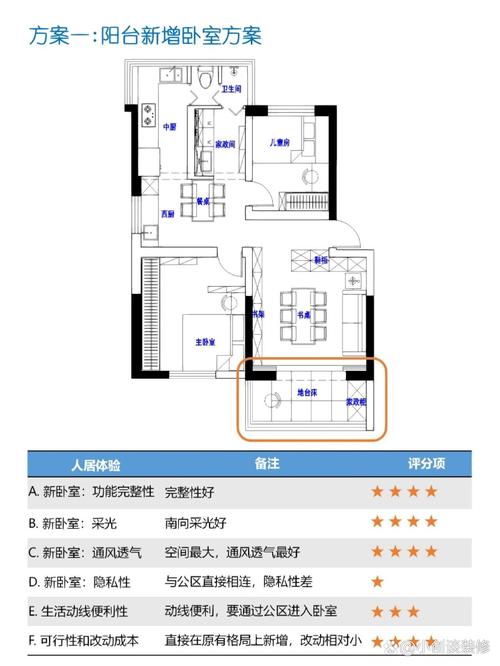 旧房装修比例分析,如何打造舒适宜居空间 汽车维修 旧房装修比例分析,如何打造舒适宜居空间 旧房装修比例分析,如何打造舒适宜居空间 汽车维修