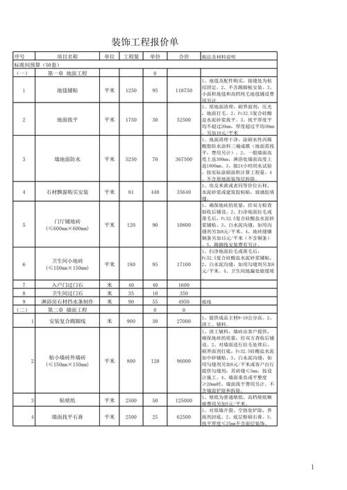 松江酒店装修预算,品质与经济的完美平衡 墙体维修 松江酒店装修预算,品质与经济的完美平衡 松江酒店装修预算,品质与经济的完美平衡 墙体维修