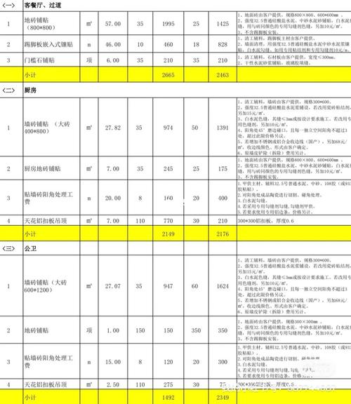 浙江品质装修报价介绍,性价比之选,打造温馨家园 综合便民 浙江品质装修报价介绍,性价比之选,打造温馨家园 浙江品质装修报价介绍,性价比之选,打造温馨家园 综合便民