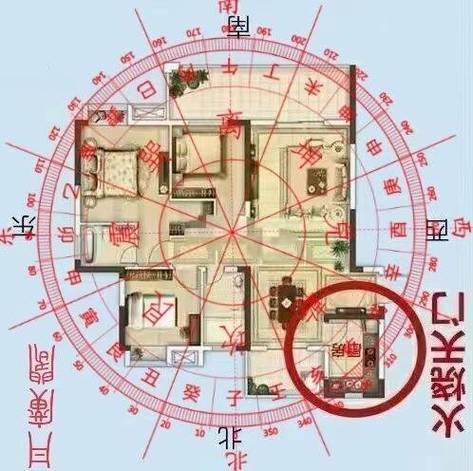 淮南房屋装修风水介绍,布局之路,助您安居乐业 家电维修 淮南房屋装修风水介绍,布局之路,助您安居乐业 淮南房屋装修风水介绍,布局之路,助您安居乐业 家电维修