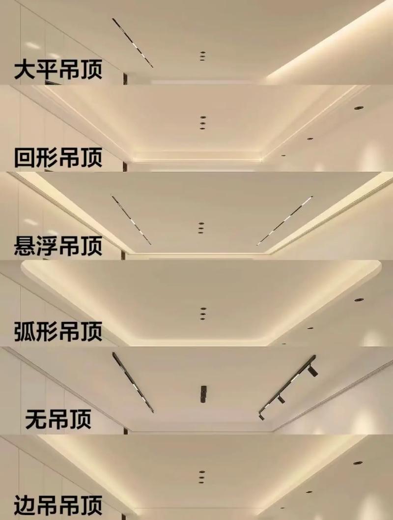 老式装修吊顶高度分析,历史传承与现代审美的碰撞 墙体维修 老式装修吊顶高度分析,历史传承与现代审美的碰撞 老式装修吊顶高度分析,历史传承与现代审美的碰撞 墙体维修