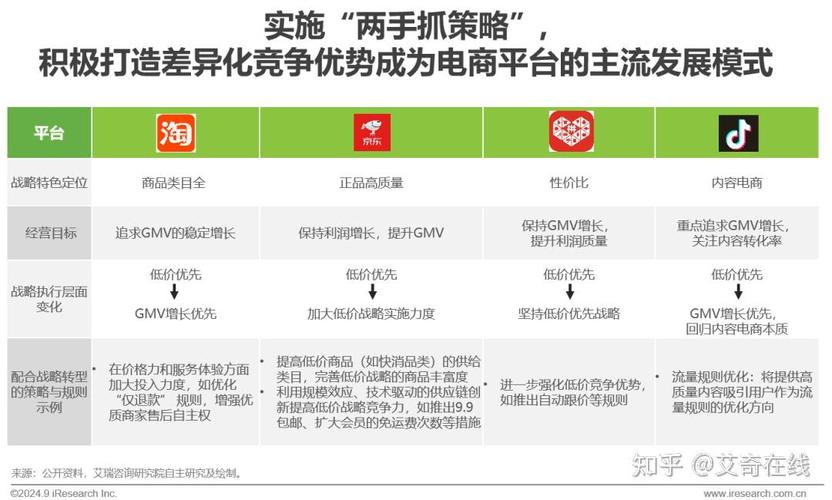 苏州网店装修,打造视觉盛宴,提升电商竞争力 墙体维修 苏州网店装修,打造视觉盛宴,提升电商竞争力 苏州网店装修,打造视觉盛宴,提升电商竞争力 墙体维修