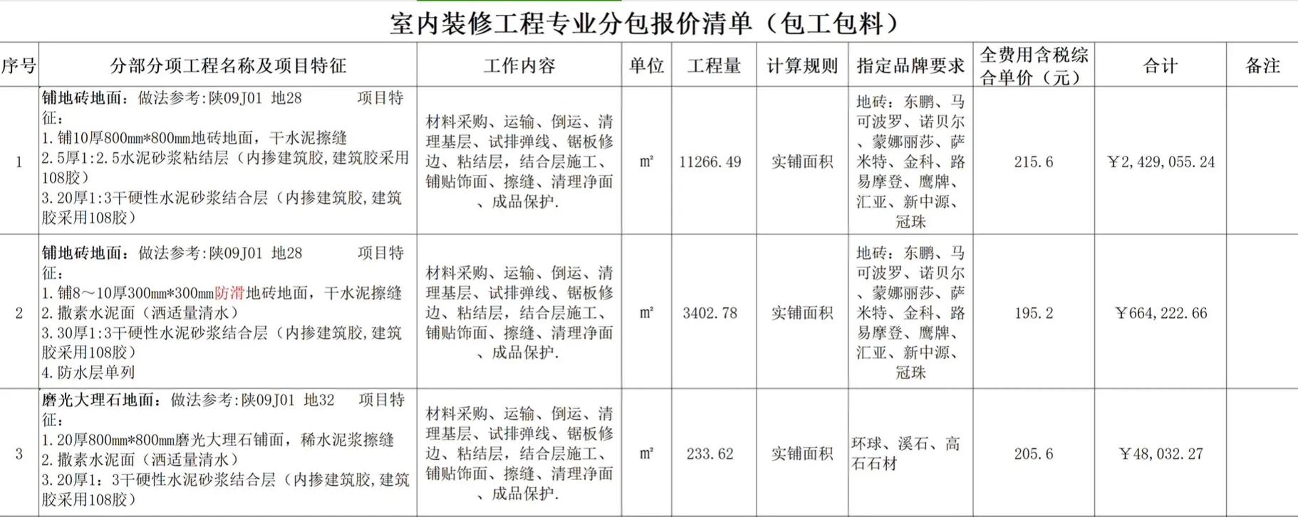 装修专业工种承包,专业分工,品质保障 家电维修 装修专业工种承包,专业分工,品质保障 装修专业工种承包,专业分工,品质保障 家电维修