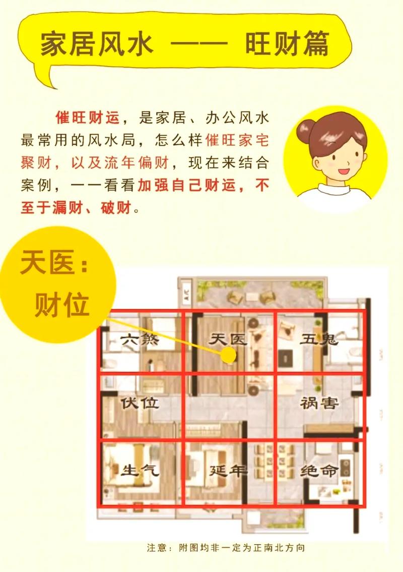 装修兴工择日,介绍风水布局中的智慧与艺术 汽车维修 装修兴工择日,介绍风水布局中的智慧与艺术 装修兴工择日,介绍风水布局中的智慧与艺术 汽车维修