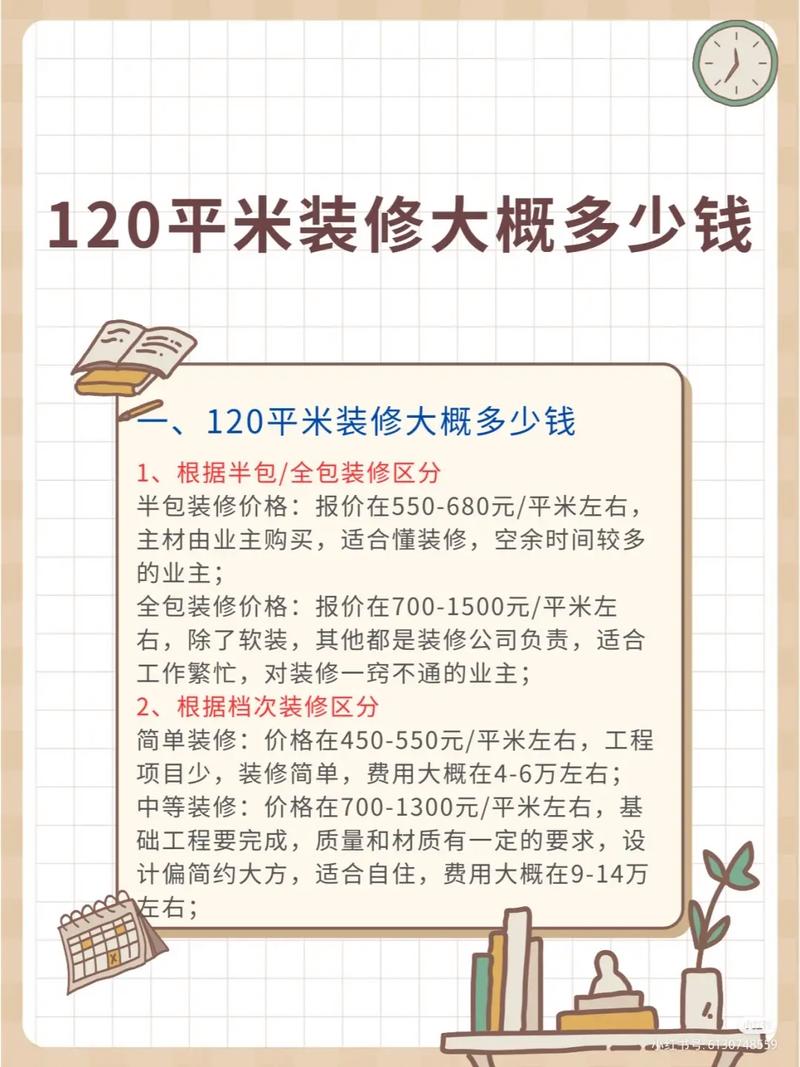 装修成本分析,环节价格一览,助您轻松打造理想家居 家电维修 装修成本分析,环节价格一览,助您轻松打造理想家居 装修成本分析,环节价格一览,助您轻松打造理想家居 家电维修