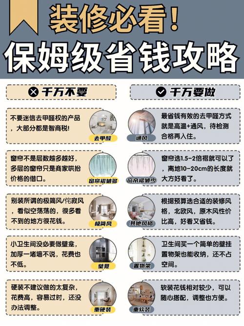 装修材料砍价攻略,掌握方法,轻松省下万元! 墙体维修 装修材料砍价攻略,掌握方法,轻松省下万元! 装修材料砍价攻略,掌握方法,轻松省下万元! 墙体维修