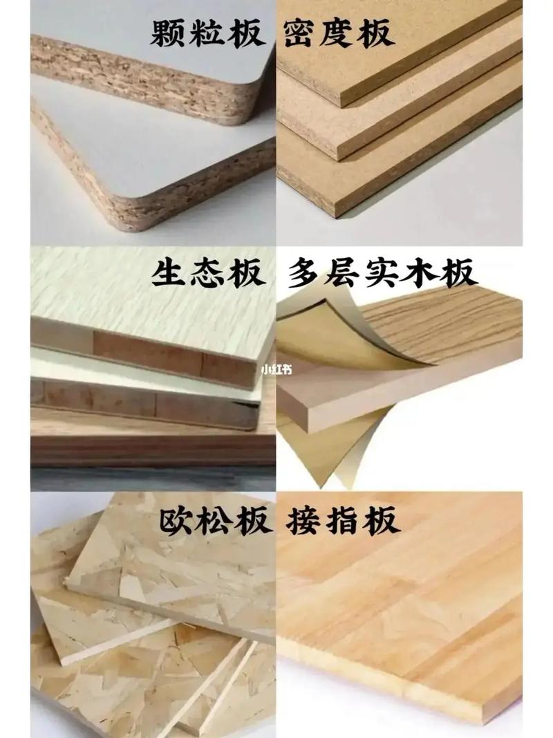 装修板材八年变迁,见证环保与品质的升华 综合便民 装修板材八年变迁,见证环保与品质的升华 装修板材八年变迁,见证环保与品质的升华 综合便民