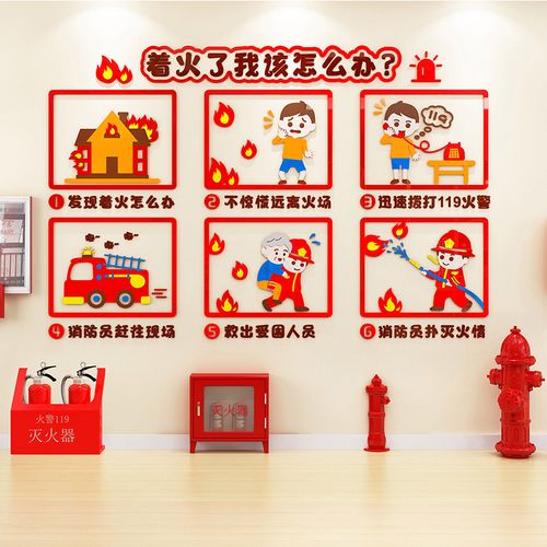 装修消防材料,守护家园安全,筑牢生命防线 墙体维修 装修消防材料,守护家园安全,筑牢生命防线 装修消防材料,守护家园安全,筑牢生命防线 墙体维修