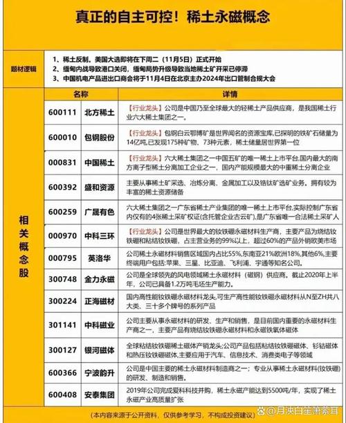 装修行业可转债,抓住市场机遇,引领绿色环保新潮流 汽车维修 装修行业可转债,抓住市场机遇,引领绿色环保新潮流 装修行业可转债,抓住市场机遇,引领绿色环保新潮流 汽车维修