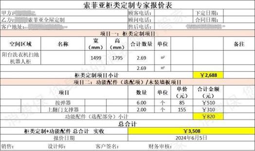 邵阳柜子装修报价全分析,品质生活从定制开始 综合便民 邵阳柜子装修报价全分析,品质生活从定制开始 邵阳柜子装修报价全分析,品质生活从定制开始 综合便民