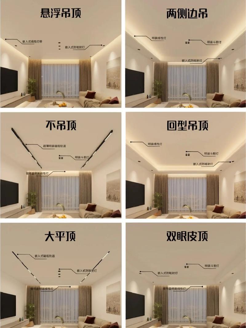 顶盖线装修,提升家居品味的关键一步 墙体维修 顶盖线装修,提升家居品味的关键一步 顶盖线装修,提升家居品味的关键一步 墙体维修