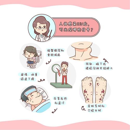 HIV在空气中的传播,真相与预防_hiv在空气中能 墙体维修 HIV在空气中的传播,真相与预防_hiv在空气中能 HIV在空气中的传播,真相与预防_hiv在空气中能 墙体维修