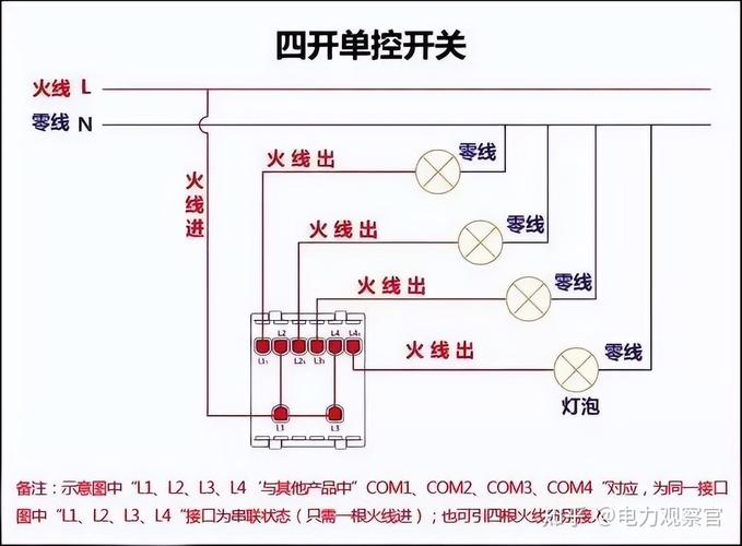 万和挂壁炉开关接线图分析,安全与便捷并重的家居生活_万和挂壁炉开关接线图片 厨房维修 万和挂壁炉开关接线图分析,安全与便捷并重的家居生活_万和挂壁炉开关接线图片 万和挂壁炉开关接线图分析,安全与便捷并重的家居生活_万和挂壁炉开关接线图片 厨房维修