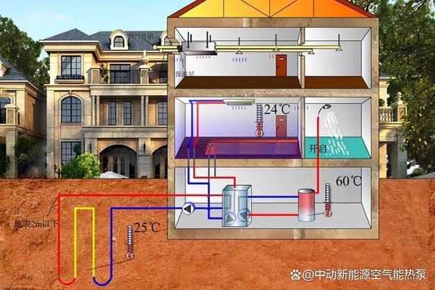 上海空气能热泵工程,绿色环保,节能高效的未来能源解决方法_上海空气能热泵工程 厨房维修 上海空气能热泵工程,绿色环保,节能高效的未来能源解决方法_上海空气能热泵工程 上海空气能热泵工程,绿色环保,节能高效的未来能源解决方法_上海空气能热泵工程 厨房维修
