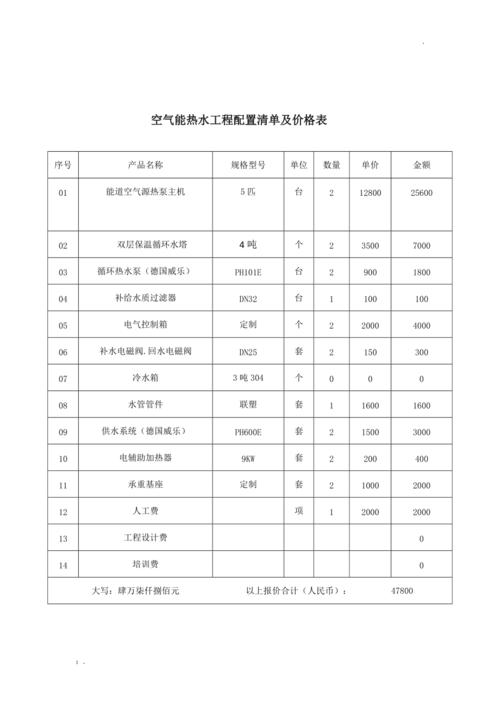 东莞重型空气能市场行情,品质与价格的双重考量_东莞重型空气能价格 综合便民 东莞重型空气能市场行情,品质与价格的双重考量_东莞重型空气能价格 东莞重型空气能市场行情,品质与价格的双重考量_东莞重型空气能价格 综合便民