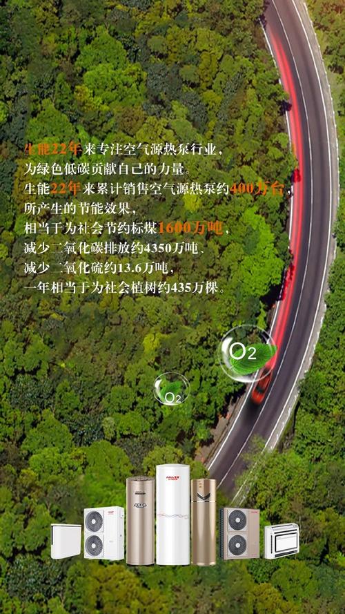 中山市空气质量,绿色发展之路上的新篇章_中山市空气能 综合便民 中山市空气质量,绿色发展之路上的新篇章_中山市空气能 中山市空气质量,绿色发展之路上的新篇章_中山市空气能 综合便民