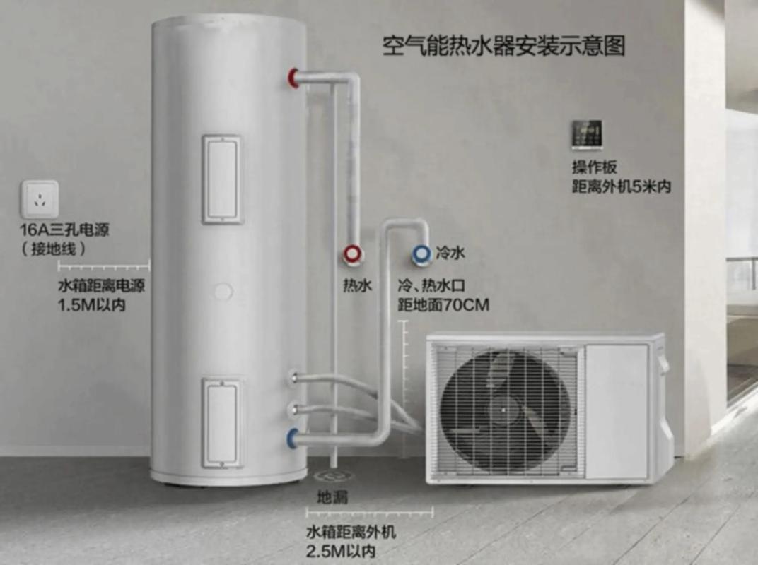丽水空气能热水器,节能环保的家用热水解决方法_丽水空气能热水器 综合便民 丽水空气能热水器,节能环保的家用热水解决方法_丽水空气能热水器 丽水空气能热水器,节能环保的家用热水解决方法_丽水空气能热水器 综合便民