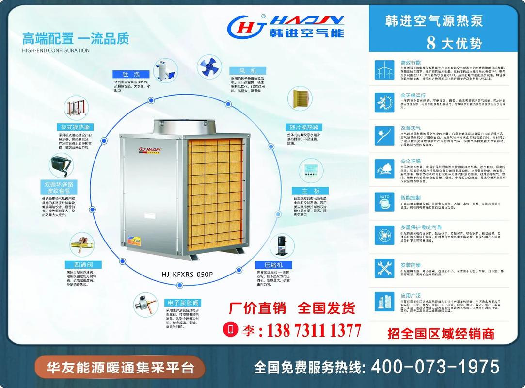 乐山正规空气能报价分析,节能环保的智慧之选_乐山正规空气能报价 家电维修 乐山正规空气能报价分析,节能环保的智慧之选_乐山正规空气能报价 乐山正规空气能报价分析,节能环保的智慧之选_乐山正规空气能报价 家电维修